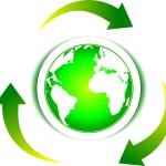 Care sunt simbolurile de reciclare si ce inseamna ele?