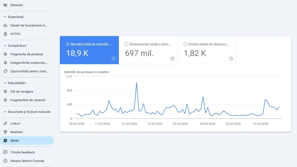 Ce este Crawl Budget?. Crawl Stats Google Search COnsole